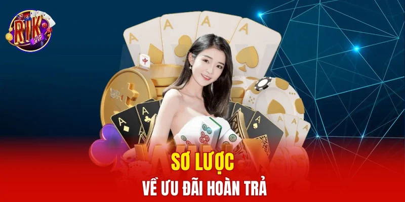 Sơ lược về ưu đãi hoàn trả