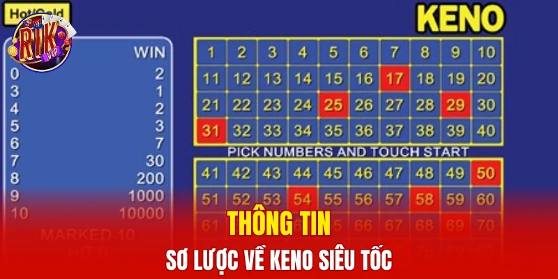 Thông tin sơ lược về keno siêu tốc
